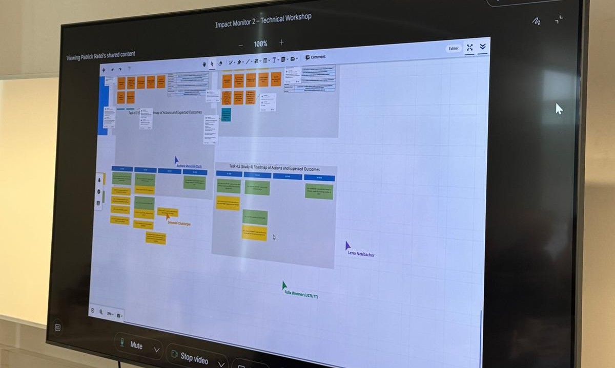 im2 technical workshop